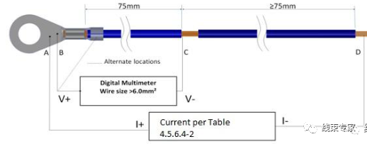 如何测量端子电压降?(标准参考USCAR 21)的图4